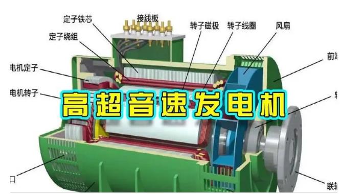 集安颠覆你对发电方式的认知！中国革命性发电机公开揭秘 